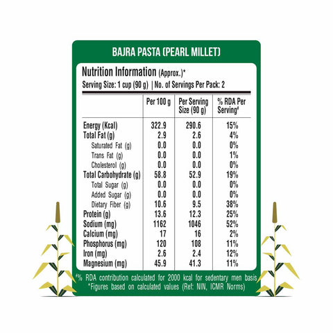 Pearl Millet Pasta – Bajra