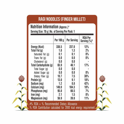 Finger Millet - Ragi Combo (2 Noodles 1 Vermicelli 1 Pasta)