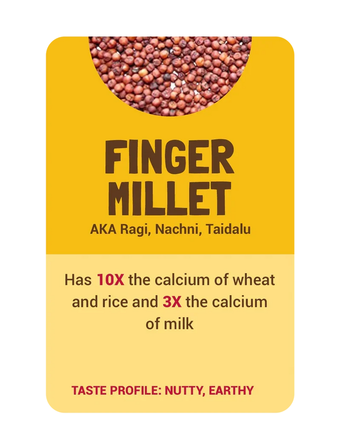 Millet card