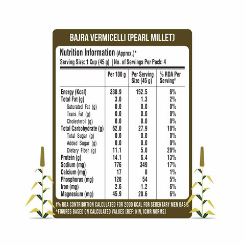 Pearl Millet Vermicelli - Bajra