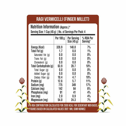 Finger Millet Vermicelli - Ragi