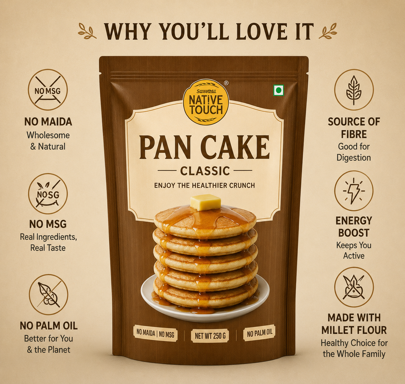 Millet Pancake Mix